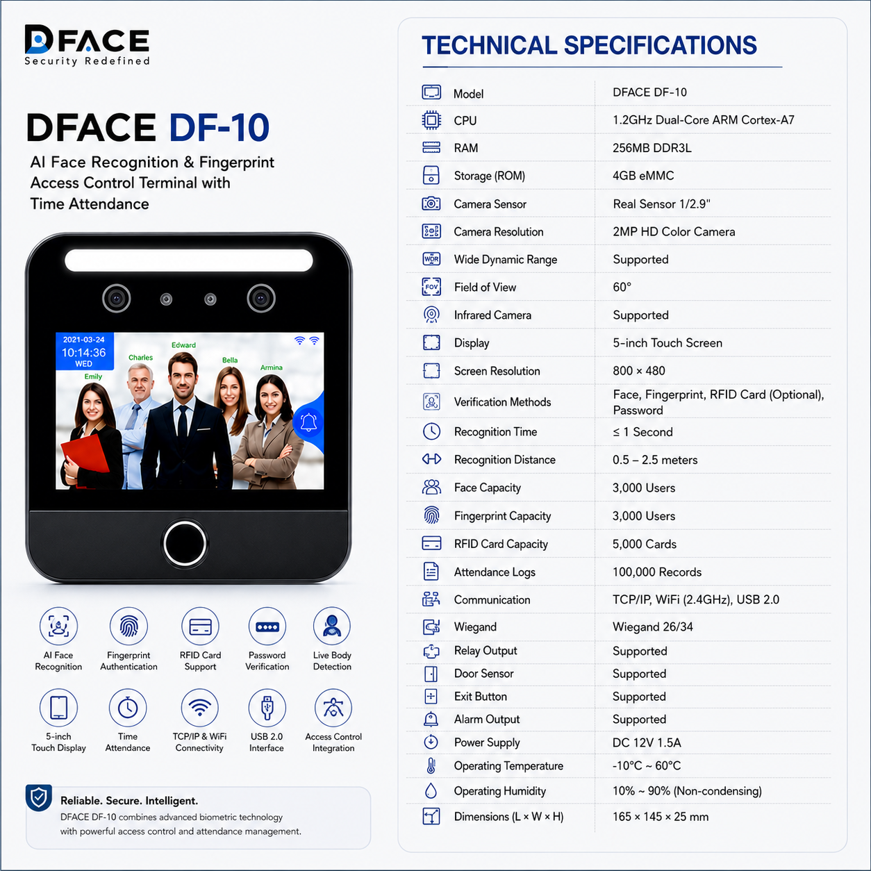 DFACE DF-10 AI 1