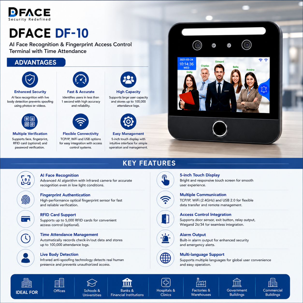 DFACE DF-10 AI 2