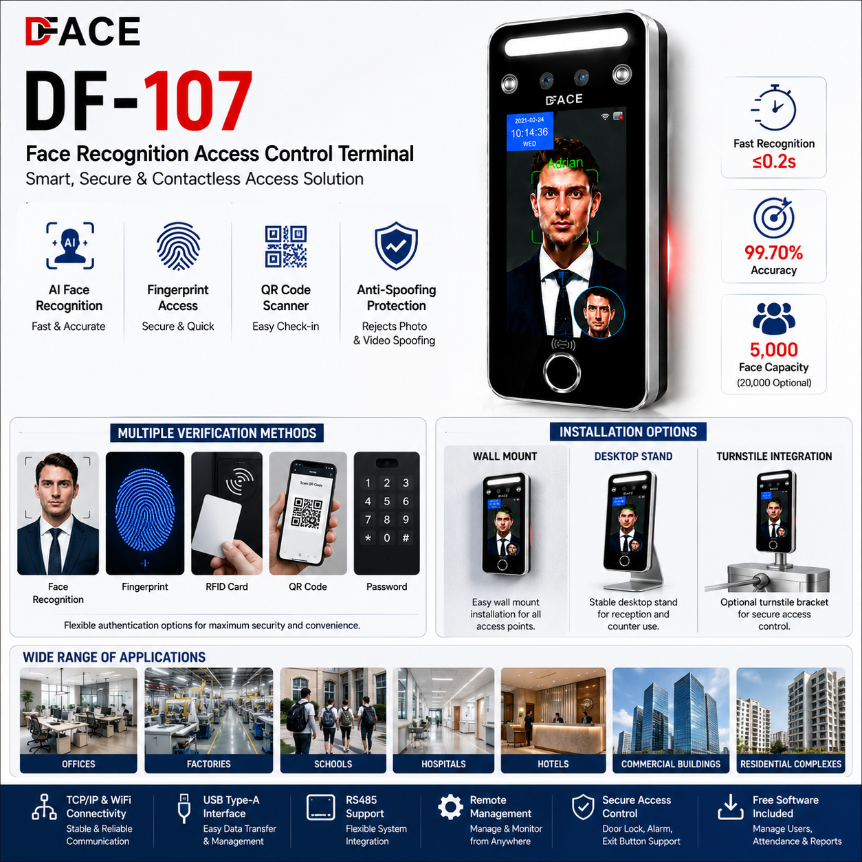 DFACE DF-107 AI Face Recognition Access Control & Time Attendance Terminal with Fingerprint & QR Code Scanner - Image 4