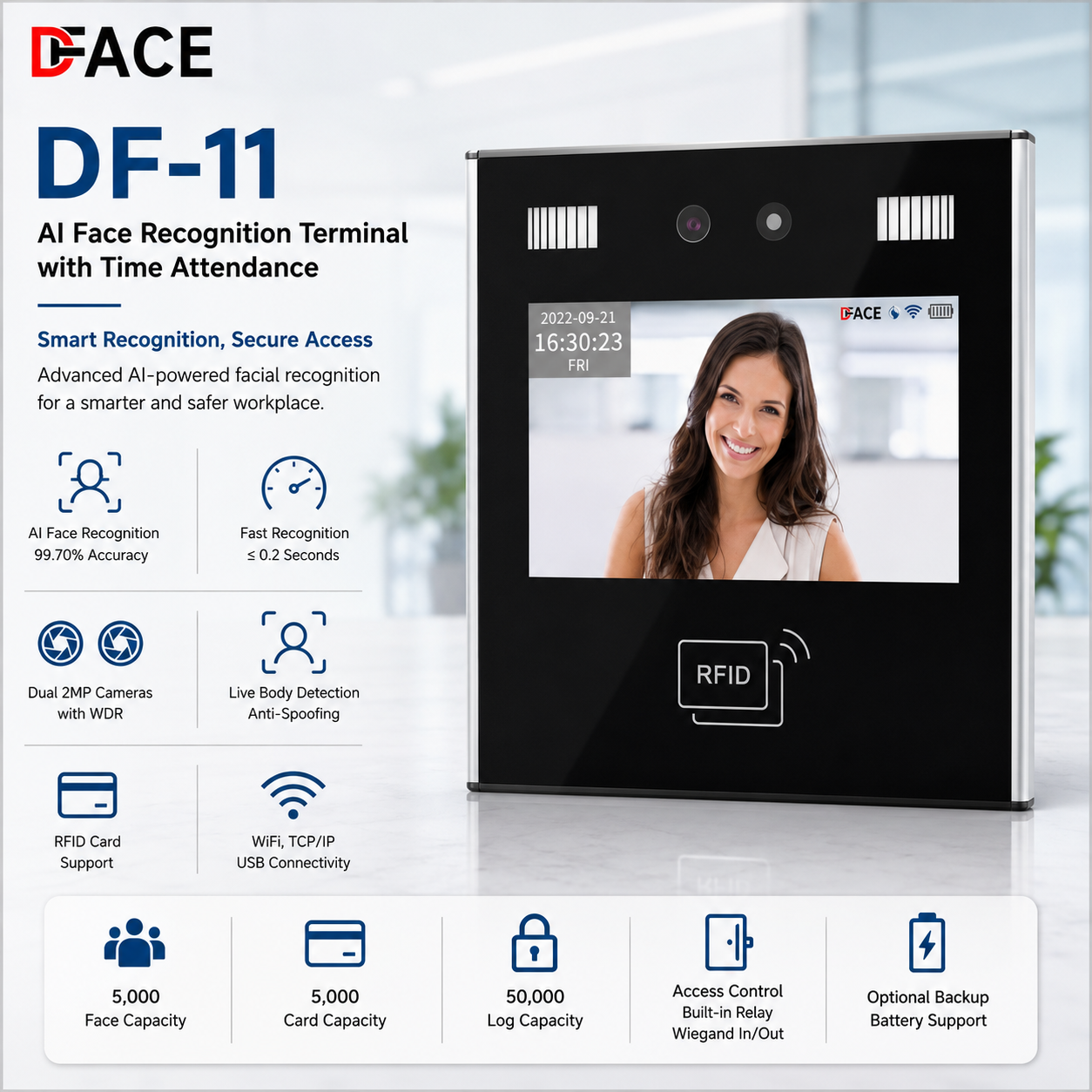 DFACE DF-11 AI Face Recognition Access Control Terminal with Time Attendance - Image 4